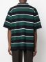 Valentino Garavani Gestreepte sweater Blauw - Thumbnail 4