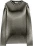 Jil Sander Gestreepte trui Zwart - Thumbnail 1