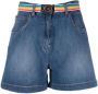 Love Moschino Shorts met logoprint Blauw - Thumbnail 1