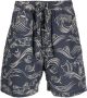 Maharishi Shorts met print Blauw - Thumbnail 1
