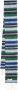 Marni Sjaal met colourblocking Blauw - Thumbnail 1