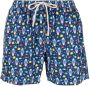MC2 Saint Barth Watch Underwater zwembroek Blauw - Thumbnail 1