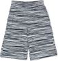 Missoni Kids Fijngebreide shorts Blauw - Thumbnail 1