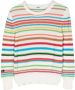 MSGM Kids Katoenen sweater Wit - Thumbnail 1