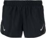 Nike Hardloopshorts met logoprint Zwart - Thumbnail 1