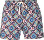 PENINSULA SWIMWEAR Zwembroek met geometrische print Blauw - Thumbnail 1