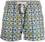 PENINSULA SWIMWEAR Zwembroek met print Blauw - Thumbnail 1