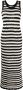 Sonia Rykiel Gestreepte maxi-jurk Zwart - Thumbnail 1