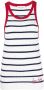 Sonia Rykiel Tanktop met geborduurd logo Wit - Thumbnail 1