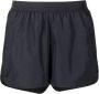 Thom Browne Hardloopshorts Blauw - Thumbnail 1