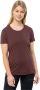 Jack Wolfskin Tech T-Shirt Women Functioneel shirt Dames L dark maroon dark maroon - Thumbnail 2