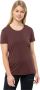 Jack Wolfskin Tech T-Shirt Women Functioneel shirt Dames S dark maroon dark maroon - Thumbnail 2
