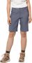 Jack Wolfskin Activate Track Shorts Women Korte softshellbroek Dames 38 dolphin - Thumbnail 2