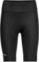 Jack Wolfskin Morobbia Padded Shorts Women Fietsshort Dames XS zwart black - Thumbnail 1