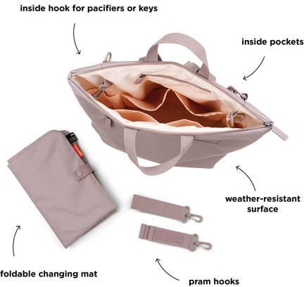 Done by Deer Changing backpack Powder Luiertas | Luiertas van