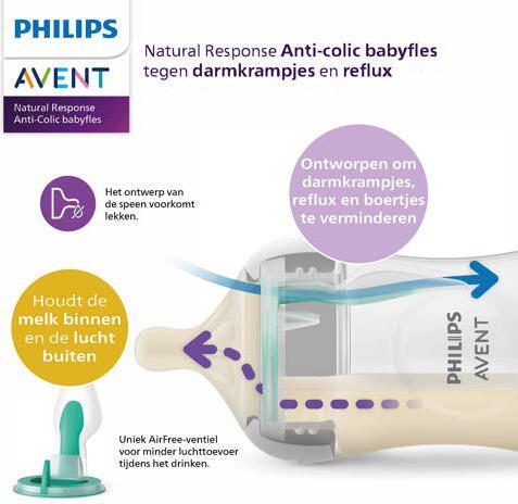 Philips Avent Natural Response Babyfles met AirFree-ventiel 125 ml 0M+ Snelheid-2 speen SCY670 01