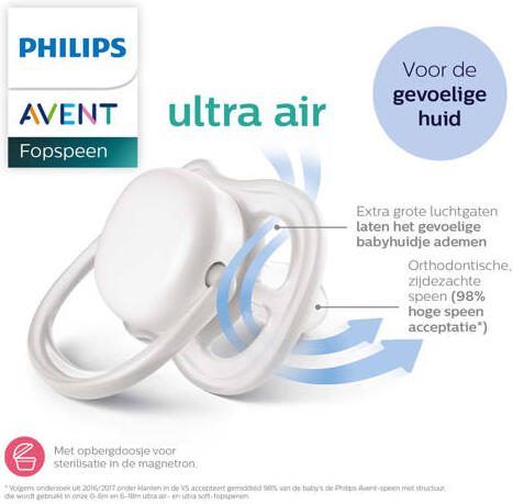 Philips Avent Ultra Air Collection Fopspeen 6-18M 2 stuks SCF080 18 Geel