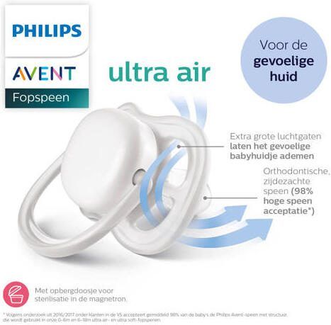 Philips Avent ultra air-fopspeen- 6-18 mnd (2 stuks) Blauw