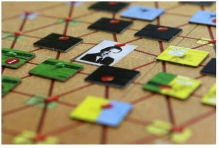 White Goblin Games Watergate Bordspel | Bordspel van - Foto 3