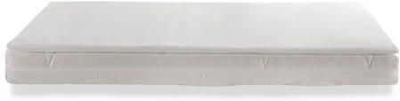 ZZZOO Airgosafe panter babymatras set 70 140 13 Baby matras
