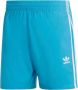 Adidas Sky Rush Zwemshorts met 3 Strepen Blue Heren - Thumbnail 2