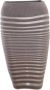 Alexander Wang Pre-owned Pre-eigenaarfabricbottoms Grijs Dames - Thumbnail 1