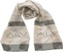 Alviero Martini 1a Classe Wit Print Sjaal Alle Seizoenen White Dames - Thumbnail 1