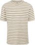 Anerkjendt Olijf T-shirt AkkIKKI S s Structure Stripe - Thumbnail 2