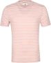 Anerkjendt T-shirt Akrod Strepen Roze - Thumbnail 1
