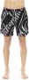 Bikkembergs Allover Print Strandkleding Elastische Taille Black Heren - Thumbnail 1
