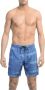 Bikkembergs Luxe Strandkleding Elegante All-Over Print Blue Heren - Thumbnail 1