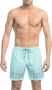 Bikkembergs Elegante Degrade Zwemshorts Stijlvolle Golven Blue Heren - Thumbnail 1