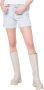Calvin Klein Korte Denim Jeans K20K203858 1AA Blue Dames - Thumbnail 2
