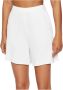 Calvin Klein Korte broek voor vrouwen Zomer klaar White Dames - Thumbnail 1