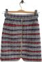 Chanel Vintage Pre-owned Fabric bottoms Meerkleurig Dames - Thumbnail 1