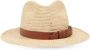 Chloé Beige Panama Hoed met Leren Band Beige Dames - Thumbnail 1