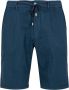 Cruna Casual Shorts Blauw Heren - Thumbnail 1