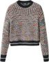 Desigual Mysterieuze Zwarte Trui met Contrasterende Details Multicolor Dames - Thumbnail 1