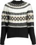 Desigual Geometrische Gebreide Kleding voor Vrouwen Multicolor Dames - Thumbnail 2