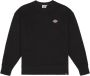Dickies Sweater MILLERSBURG CREW DK0A4YLZ SWEATSHIRT-BLK BLACK - Thumbnail 1
