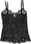 Dolce & Gabbana Luxe Comfort Nachtkleding Black Dames - Thumbnail 1