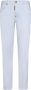 Dsquared2 Skater Witte Jeans Upgrade Jouw Denim Collectie White Heren - Thumbnail 2