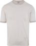 Eleventy T-Shirt met Ronde Hals en Korte Mouwen White Heren - Thumbnail 1