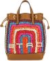 ETRO Handbags Meerkleurig Dames - Thumbnail 1