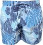 ETRO Strandkleding Blauw Heren - Thumbnail 1