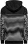 Balmain Zwart Monogram Sweatshirt met Capuchon Black Heren - Thumbnail 4
