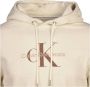 Calvin Klein Hoodie ARCHIVAL MONOLOGO WAFFLE HOODIE met een logo-opschrift op borsthoogte - Thumbnail 6