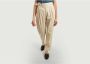Closed Cropped Trousers Beige Dames - Thumbnail 2