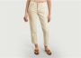 Closed Straight Trousers Beige Dames - Thumbnail 2