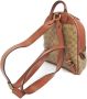 Coach Pre-owned Canvas backpacks Beige Dames - Thumbnail 2